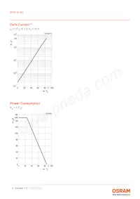 BPW 34 BS-Z Datasheet Pagina 6