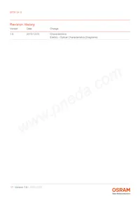 BPW 34 S-Z Datasheet Pagina 17