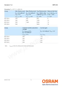 BPX 38-4 Datasheet Page 3