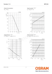 BPX 65 Datasheet Page 4