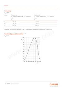 BPX 82數據表 頁面 4