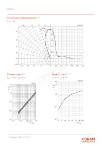 BPX 82 Datasheet Page 5