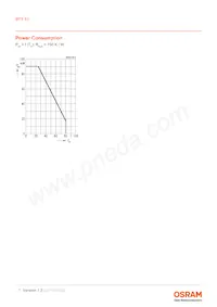 BPX 83 Datenblatt Seite 7