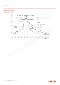 BPX 84 Datasheet Page 9