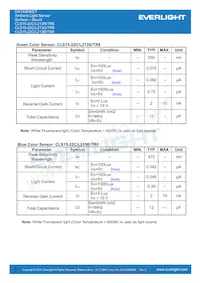 CLS15-22C/L213G/TR8 Datasheet Page 4
