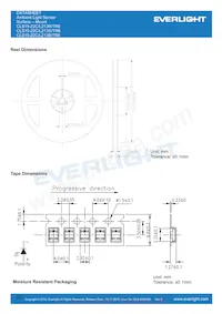 CLS15-22C/L213G/TR8 Datenblatt Seite 10