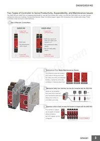 D40A-1C015-F Datasheet Pagina 3