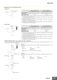 D40A-1C015-F Datasheet Page 17