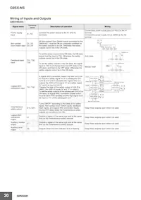 D40A-1C015-F數據表 頁面 20