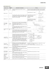 D40A-1C015-F Datasheet Page 21