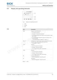 DL100 PRO EIP 데이터 시트 페이지 19