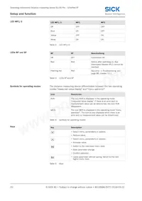 DL100 PRO EIP 데이터 시트 페이지 20