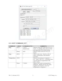 DLP-TH1C Datasheet Page 5