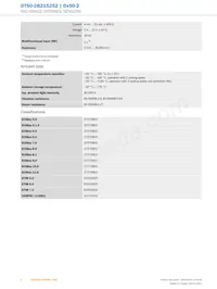 DT50-2B215252 Datasheet Pagina 4
