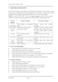DUALCON-3 Datasheet Pagina 15