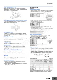 E2C-EDA21 2M Datasheet Page 11