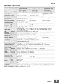 E3JM-10M4-US Datasheet Pagina 3
