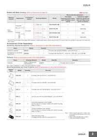 E3S-RS30E4-30 Datasheet Page 2