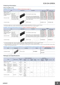 E3X-DA41-S 5M Datasheet Pagina 2
