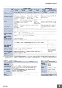 E3X-DA41-S 5M Datasheet Pagina 6
