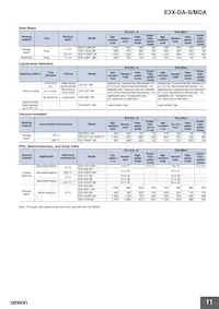 E3X-DA41-S 5M Datasheet Page 11