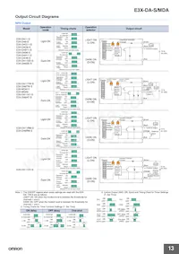 E3X-DA41-S 5M Datenblatt Seite 13