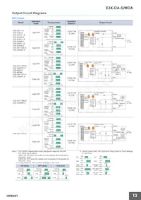 E3X-DA41-S 5M Datasheet Page 13