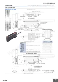 E3X-DA41-S 5M Datasheet Page 17