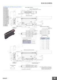 E3X-DA41-S 5M Datenblatt Seite 18
