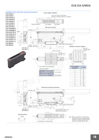 E3X-DA41-S 5M Datasheet Pagina 18