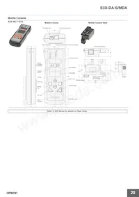 E3X-DA41-S 5M Datasheet Pagina 20