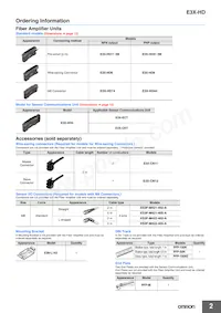 E3X-ECT Datasheet Pagina 2