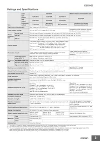 E3X-ECT Datasheet Page 3