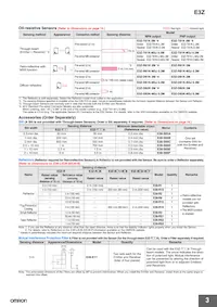 E3Z-B82 0.5M Datasheet Pagina 3
