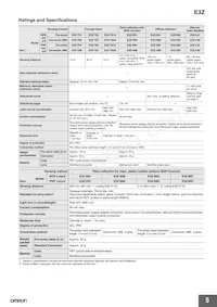 E3Z-B82 0.5M Datasheet Page 5