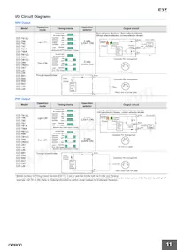 E3Z-B82 0.5M Datasheet Pagina 11