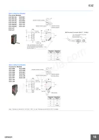 E3Z-B82 0.5M數據表 頁面 15