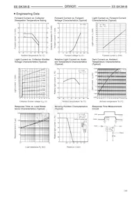 EE-SK3W-B Datenblatt Seite 2