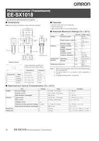 EE-SX1018 Datasheet Copertura