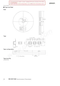 EE-SX1108 Datasheet Pagina 3
