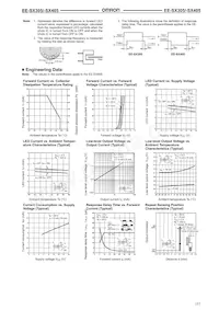 EE-SX405 Datasheet Page 2