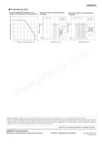 EE-SX4157E-P1 Datasheet Page 2