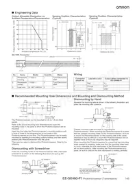EE-SX460-P1 Datasheet Pagina 2