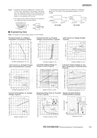EE-SX498 Datasheet Page 2