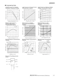 EE-SY110 Datasheet Page 2