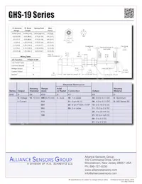 GHSI-19-100-A-02-20-S Datasheet Pagina 2