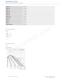 GL10-P1111 Datasheet Pagina 4