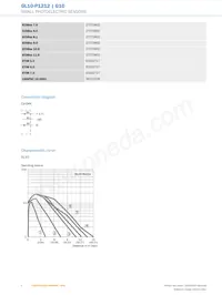 GL10-P1212數據表 頁面 4