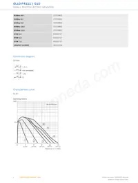 GL10-P4111 Datasheet Page 4
