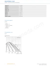 GL10-P4211數據表 頁面 4